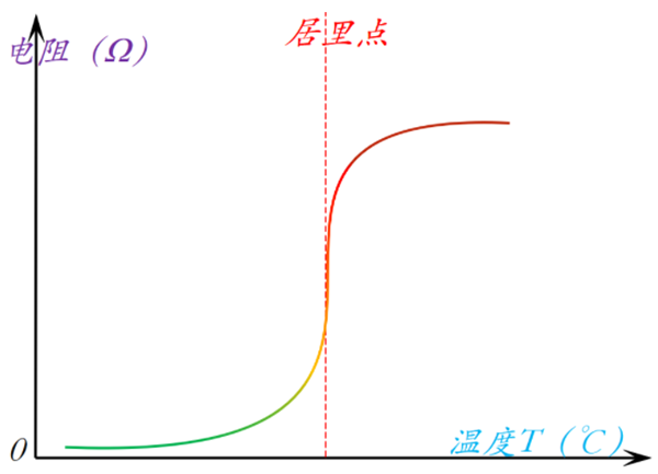 新奥2025年全年免费