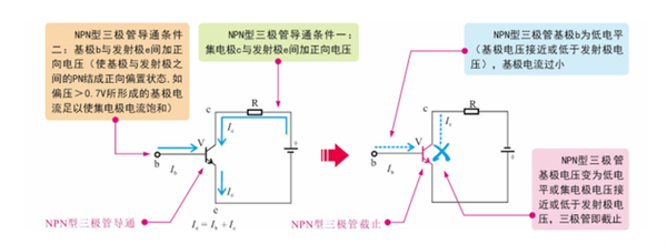 新奥2025年全年免费